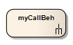 UML CallBehavior Action set with a Behavior Call in Sparx Systems Enterprise Architect.