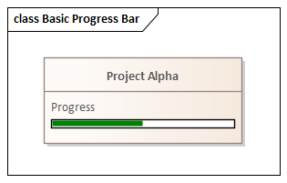 Class diagram with the Progress Bar feature in Sparx Systems Enterprise Architect.