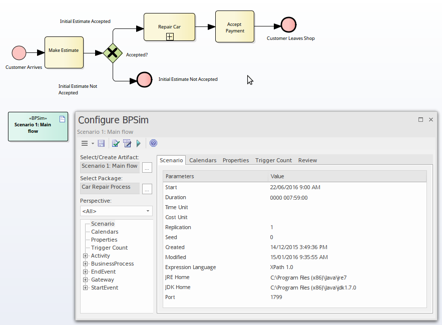 Business Process Simulation (BPSim) overview in Sparx Systems Enterprise Architect.