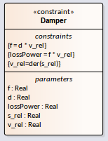 SysML Constraint Block in Sparx Systems Enterprise Architect.