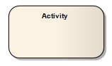 An Activity for UML Activity Diagrams as depicted using Sparx Systems Enterprise Architect.