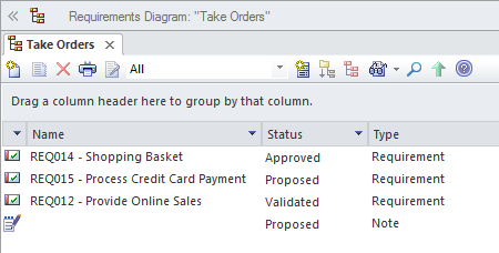 A requirements diagram shown in List View, in Sparx Systems Enterprise Architect.