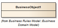 An example of showing fully-qualified namespaces on a UML Class diagram in Sparx Systems Enterprise Architect.