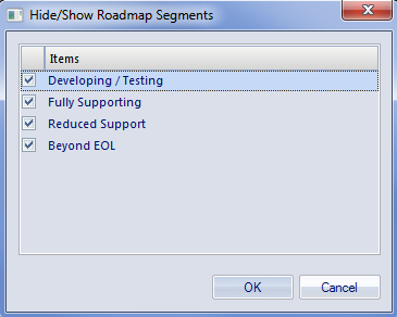 The Hide/Show Roadmap Segments dialog in Sparx Systems Enterprise Architect.