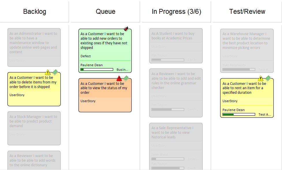 A Kanban Diagram in Sparx Systems Enterprise Architect filtered to only show elements with 