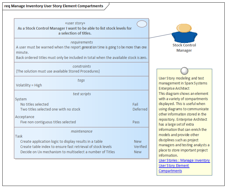 User Story modeling and test management in Sparx Systems Enterprise Architect