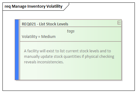 Example Requirement element showing notes, modeled in Sparx Systems Enterprise Architect