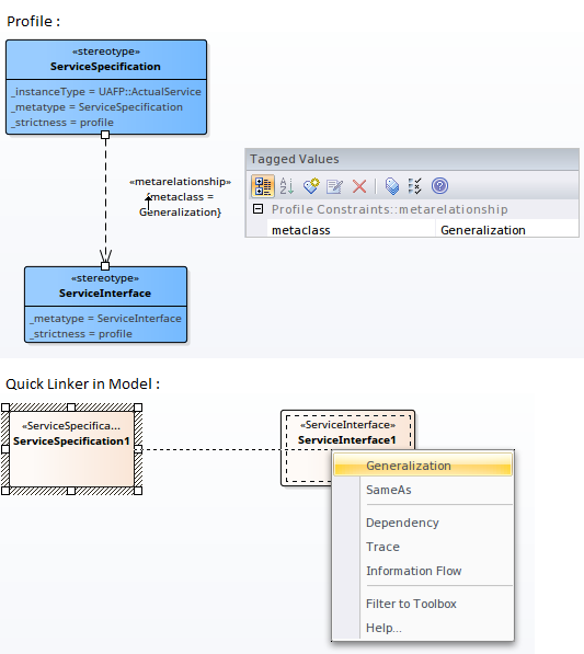 Showing how the metarelationship connector can be used to automatically create quicklinker definitions.