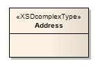 Global Element and ComplexType XSD example.