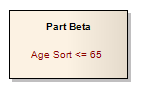 A Part element with a Property Value modeled using Sparx Systems Enterprise Architect..