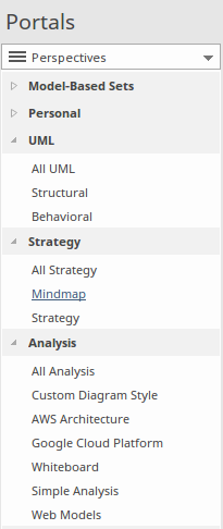 Showing the first three perspective sets in Sparx Systems Enterprise Architect.