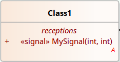 A UML Class element showing a receptions compartment in Sparx Systems Enterprise Architect.