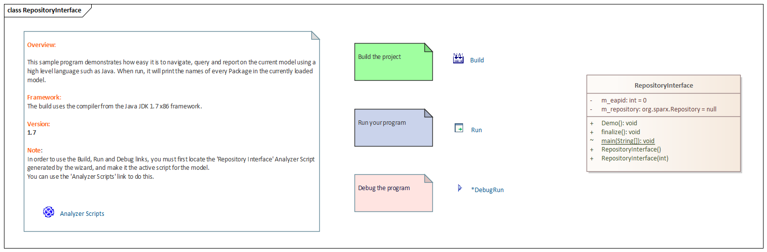 A Class diagram as an interface to a process in Sparx Systems Enterprise Architect.