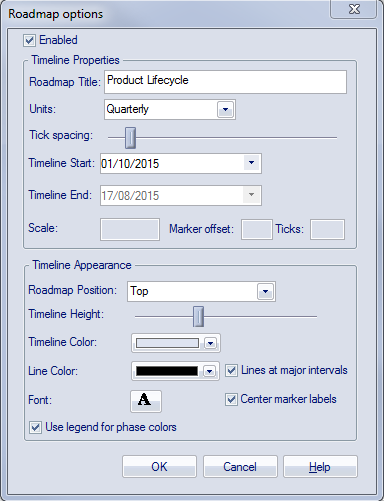 The Roadmap Options dialog in Sparx Systems Enterprise Architect.