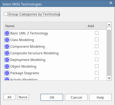 Selecting MDG Technologies while creating custom perspectives in Sparx Systems Enterprise Architect.