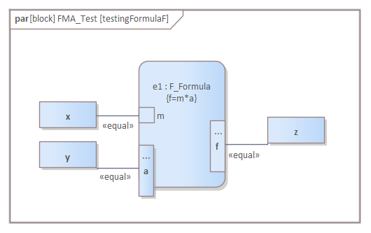 Constraint Block in Modelica SysML System Simulation in Sparx Systems Enterprise Architect