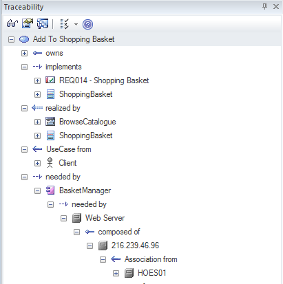 Showing the relationships between UML Use Case elements and other elements in the Traceability Window, in Sparx Systems Enterprise Architect.