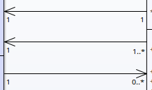 Database connections shown using UML notation, in Sparx Systems Enterprise Architect.