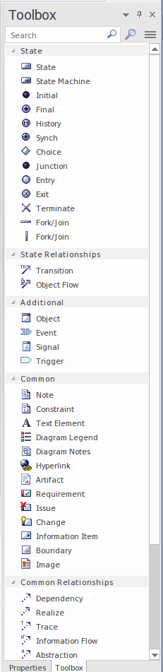 An example of a diagram toolbox, in this case for state machine diagrams, in Sparx Systems Enterprise Architect.