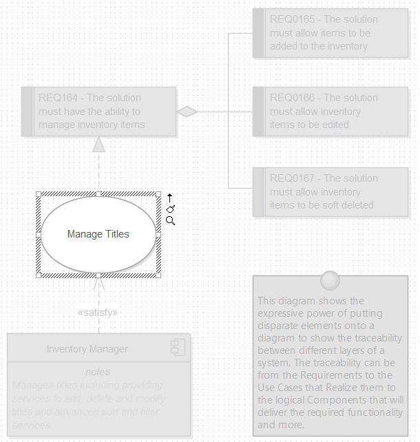 Using a diagram filter on a UML usecase diagram in Sparx Systems Enterprise Architect.