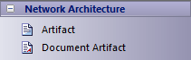 Zachman Framework Network Architecture toolbox in Sparx Systems Enterprise Architect.